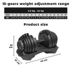 Surplus Justerbar Manual 2-24 kg